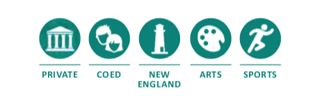 Estudia tu preparatoria en Estados Unidos - Uncasville, Connecticut Saint Bernard School, Uncasville, Connecticut