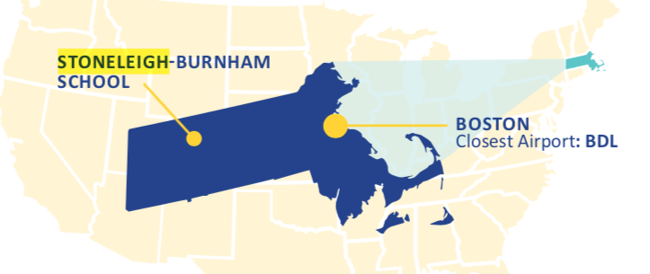 Ubicación de la Escuela